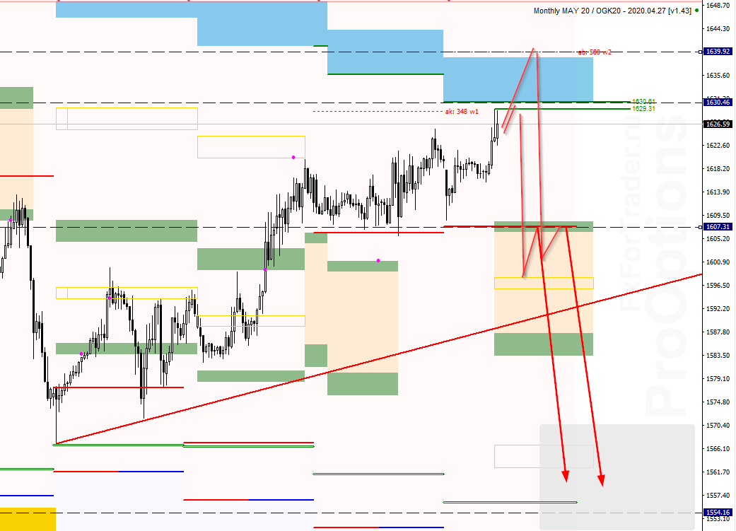 NdI_image_GOLD  [XAUUSD,M30] - 06.04.png